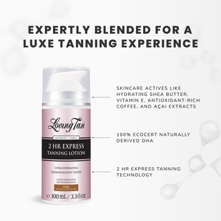 The Express Lotion Set Dark