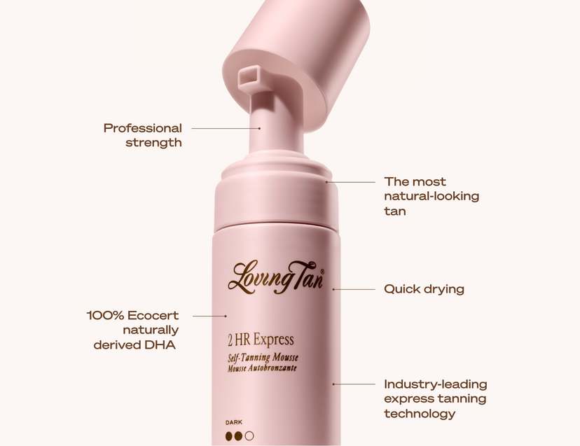 FAQ Banner of 2 HR Express Self-Tanning Mousse Dark