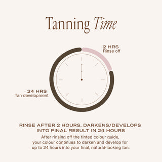 2 HR Express Platinum Self-Tanning Mousse